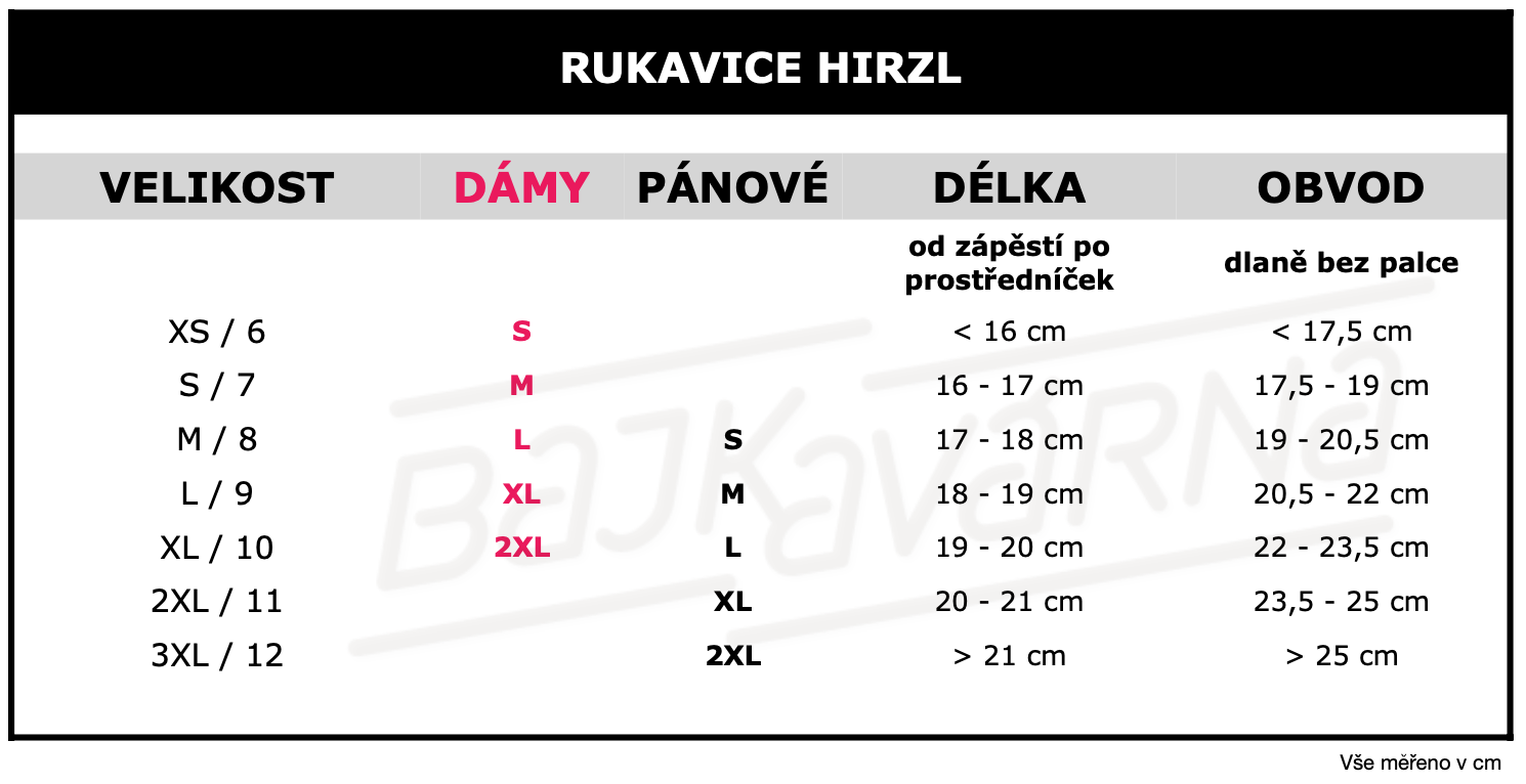 Velikostní tabulka HIRZL